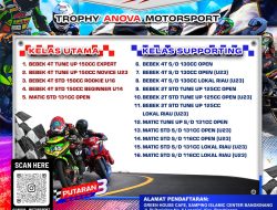 Sukses Penyelenggaran Tahun Lalu, Kampar Kembali Gelar Kejurnas Motoprix Region A Sumatera Seri 3 Riau 2026