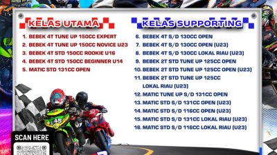 Sukses Penyelenggaran Tahun Lalu, Kampar Kembali Gelar Kejurnas Motoprix Region A Sumatera Seri 3 Riau 2026